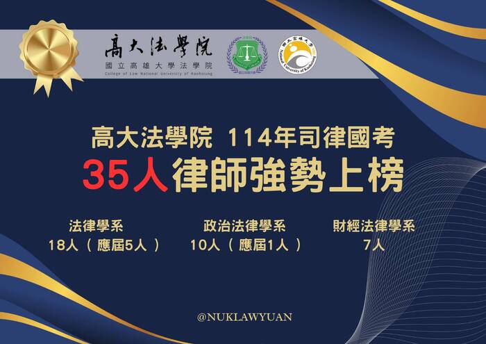 本院司法官律師錄取人數統計圖片
