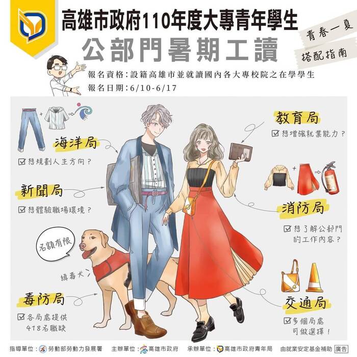 圖片說明