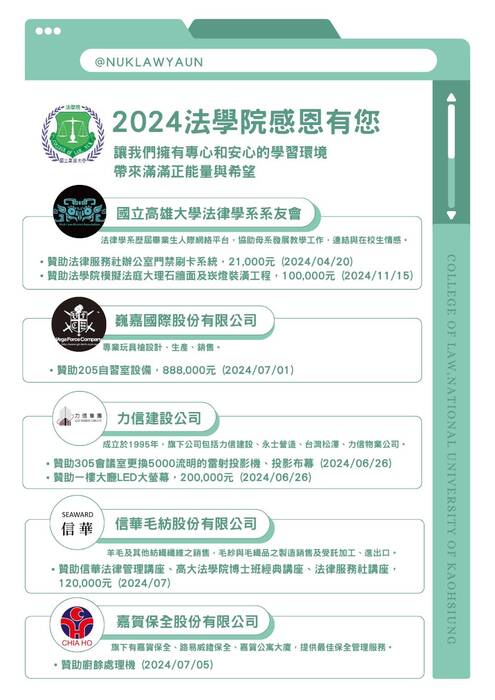 2024法學院重要成果報告圖片