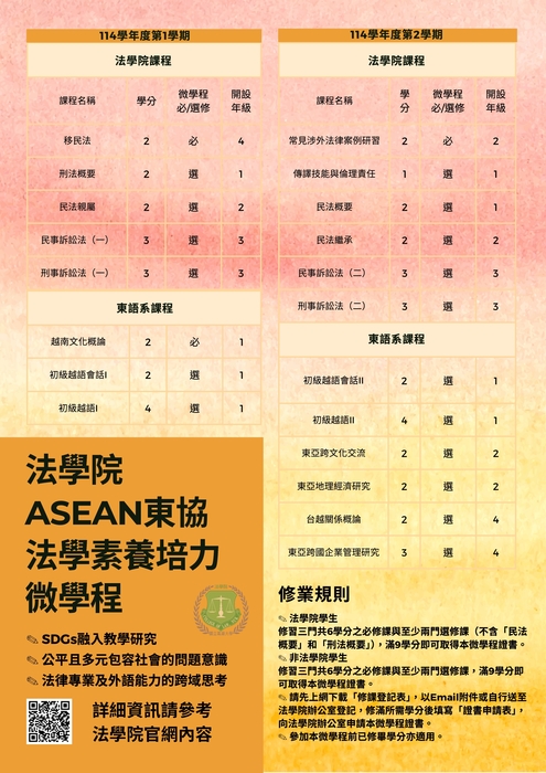113學年度ASEAN東協法學素養培力微學程圖片