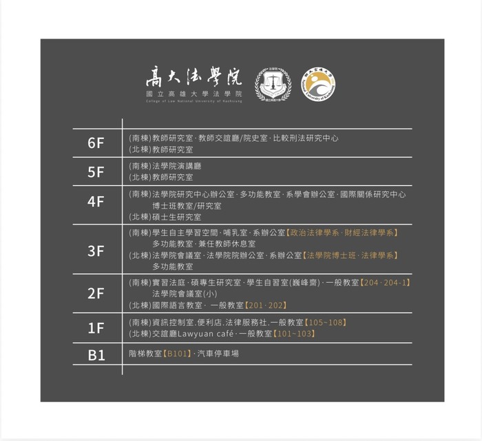 【1150318】國立高雄大學法學院形象工程改造計劃系列01：新版電梯內樓層指示 / 新增A4佈告欄圖片