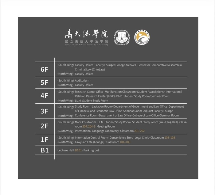 【1150318】國立高雄大學法學院形象工程改造計劃系列01：新版電梯內樓層指示 / 新增A4佈告欄圖片